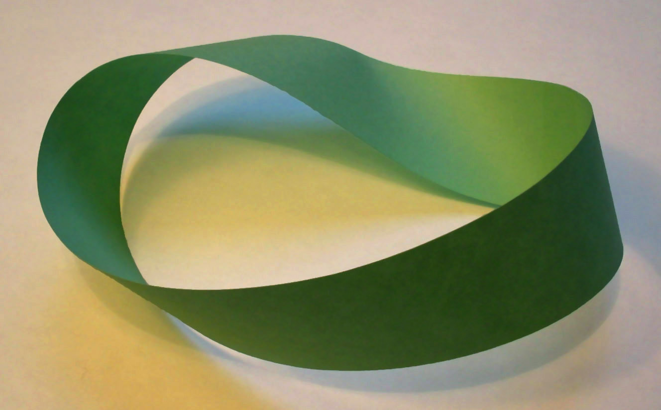 A Möbius strip